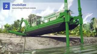 Mobile and Versatile Watermaster dredger  ANIMATION [upl. by Irab101]