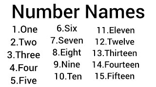 Number Names 115। number spelling for kids। number names for kids।115 Number Names । [upl. by Evers]