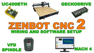 Zenbot CNC build part 2 Geckodrive VFD MACH 4 and UC400ETH [upl. by Johnna]