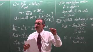 Lecture 33 2013 112 Overall heat transfer coefficient of heat exchangers [upl. by Refinnej612]