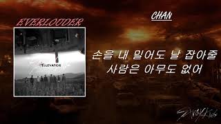 STRAY KIDS 스트레이 키즈  HELLEVATOR Lyrics [upl. by Lombardo]