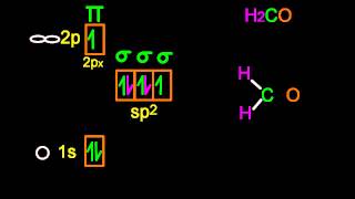 S2215 Explain hybridization as mixing of orbitals making new orbitals HL IB Chemistry [upl. by Makell430]