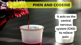 ✅Acetaminophen And Codeine Oral Route [upl. by Ttam]