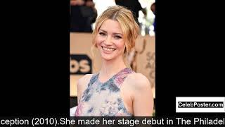 Talulah Riley biography [upl. by Baudelaire]