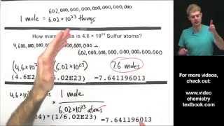 Converting Between Moles Atoms and Molecules [upl. by Pammie586]