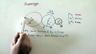 Mouvement circulaire et engrenage en Sciences Physiques [upl. by Haman944]