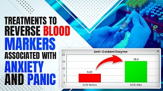 Anxiety – Reverse these blood markers to recover [upl. by Nyleda605]