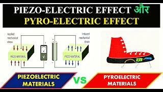 PiezoelectricityHow it generates electricity Pyroelectric  Pyroelectric effect piezoelectric [upl. by Garaway]