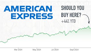 AMERICAN EXPRESS STOCK ANALYSIS  SOARED 44 YTD  AXP STOCK ANALYSIS [upl. by Noellyn]