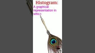 What is a Histogram Definition of Histogram histogram frequency polygon barchart [upl. by Lehctim]