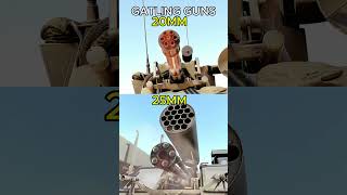 GATLING GUN  Sound Effect [upl. by Adele]