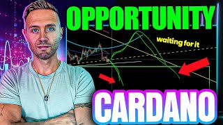 Cardano ADA A Macro Chart Worth Your Consideration [upl. by Vokay819]