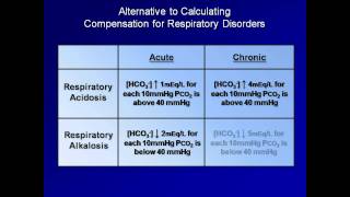 ABG Interpretation Compensation and Mixed Disorders Lesson 4 [upl. by Nassah]