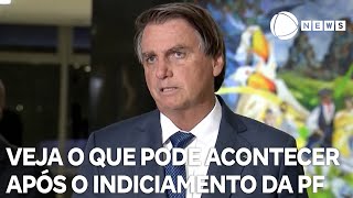 Entenda o que pode acontecer após o indiciamento da Polícia Federal [upl. by Tosch775]