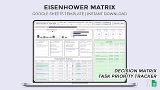 Eisenhower Matrix  Task Priority Tracker  Decision Matrix  To Do List  Google Sheets Template [upl. by Assyla190]