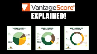 VantageScore Models 2 3 amp 4 Explained [upl. by Thomajan]