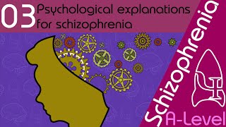 Psychological Explanation for Schizophrenia AQA ALevel [upl. by Zoltai]