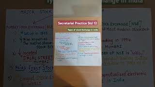 Types of Stock Exchange in IndiaSecretarial Practice syjc hsc viralshorts trending commerce [upl. by Uhile]