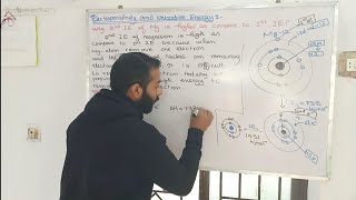 Part2 Electropositivity and ionization energy  9th Class chemistry  chno8 [upl. by Naenej]