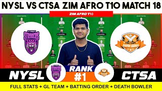 CTSA vs NYSL  CTSA vs NYSL Prediction  CTSA VS NYSL 15TH ZIM AFRO T10 MATCH [upl. by Rennob]