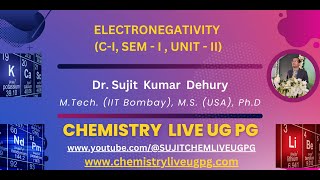 ELECTRONEGATIVITY [upl. by Nyvlem581]