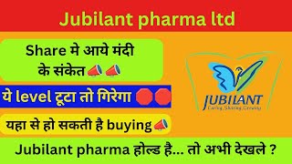 jubilant Pharma share latest news  Jubilant pharma share news today Jubilant pharma share analysis [upl. by Beall]