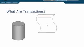 Transactions Explained Lesson 72 [upl. by Fleta]