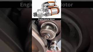 how car engine works carengine shorts youtubeshorts [upl. by Uok]