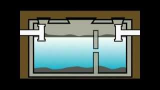 Septic System Maintenance For Residential Septic System [upl. by Paterson423]