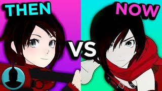 The Evolution of RWBY  Channel Frederator [upl. by Estren]