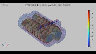 COMSOL multi physics field electromagnetic testing mixed particle flow bearing rotation [upl. by Sammons]