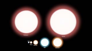 Star Size Comparison 2015 [upl. by Aubin]