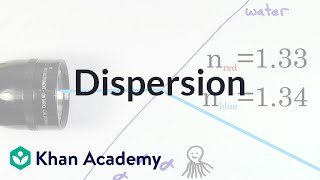 Dispersion  Geometric optics  Physics  Khan Academy [upl. by Oilenroc]