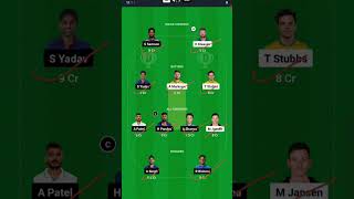 IND vs SA 1st T20 Match Dream11 Prediction  India vs South Africa Dream11 Team Prediction [upl. by Fara]