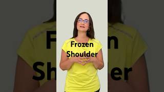 Frozen Shoulder  Adhesive Capsulitis [upl. by Seiter]