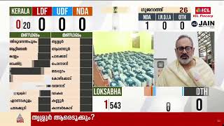 India Election Results 2024 Live  Loksabha Election Updates  Malayalam News [upl. by Elyrad]