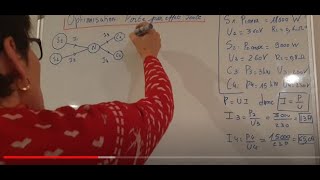 Enseignement scientifiqueoptimisation perte effet Joule graphe loi des noeuds transport électricité [upl. by Iolenta]