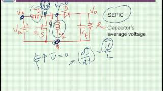 Can inductors of a PWM converter share the same core [upl. by Aracat]