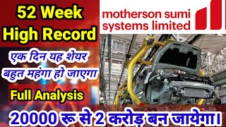 52 week high record motherson sumi sharemotherson sumi share newsmotherson sumi share to buy today [upl. by Jeanna]