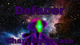 fnf  Defacer Chart Showcase [upl. by Shakespeare411]