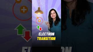 ⁉️electron transition electrons chemistry modi funnyshorts [upl. by Hachmann]