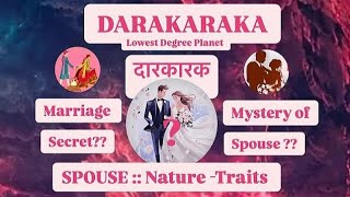 Spouse Characteristics  Darakaraka  दारकारक  spouse significator  spouse in astrology [upl. by Ewold]