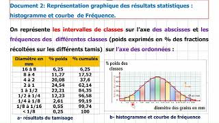 unité 1  géodynamique externe chapitre 1 activite 2  analyse granulométrique d’un sédiment [upl. by Novanod]