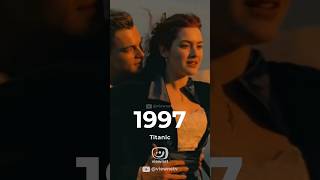 Kate Winslet Evolution 1994  2023 katewinslet [upl. by Lama]