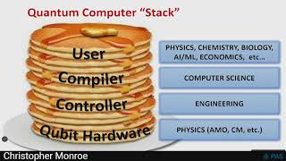 30 Christopher R Monroe quotFullStack Quantum Computer Systemquot [upl. by Odell]