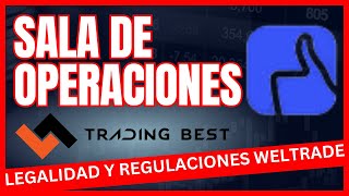 legalidad y regulaciones Weltrade broker indices sinteticos [upl. by Grissom]