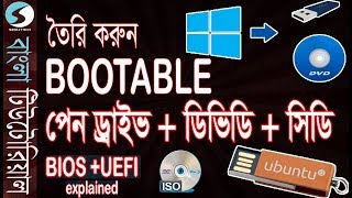 Create Bootable Pendrive  DVD  CD from ISO  WindowsLinux  2019 [upl. by Nodle]