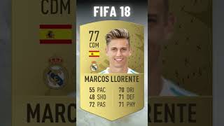 Marcos LLORENTE FIFA Evolution 🇪🇸 FIFA 16  FIFA 23 [upl. by Aneerehs146]