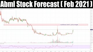 Abml Stock Forecast Feb 2021 Is It Worth Investing Watch For More  Scam Adviser Reports [upl. by Hoi]