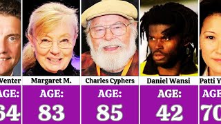 Actors Or Celebrities Who Died in  1st Week August 2024 [upl. by Church]